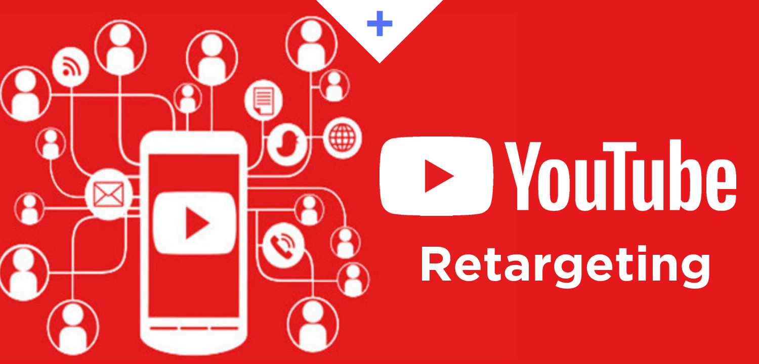 YouTube Re targeting , PPC , Social Media District